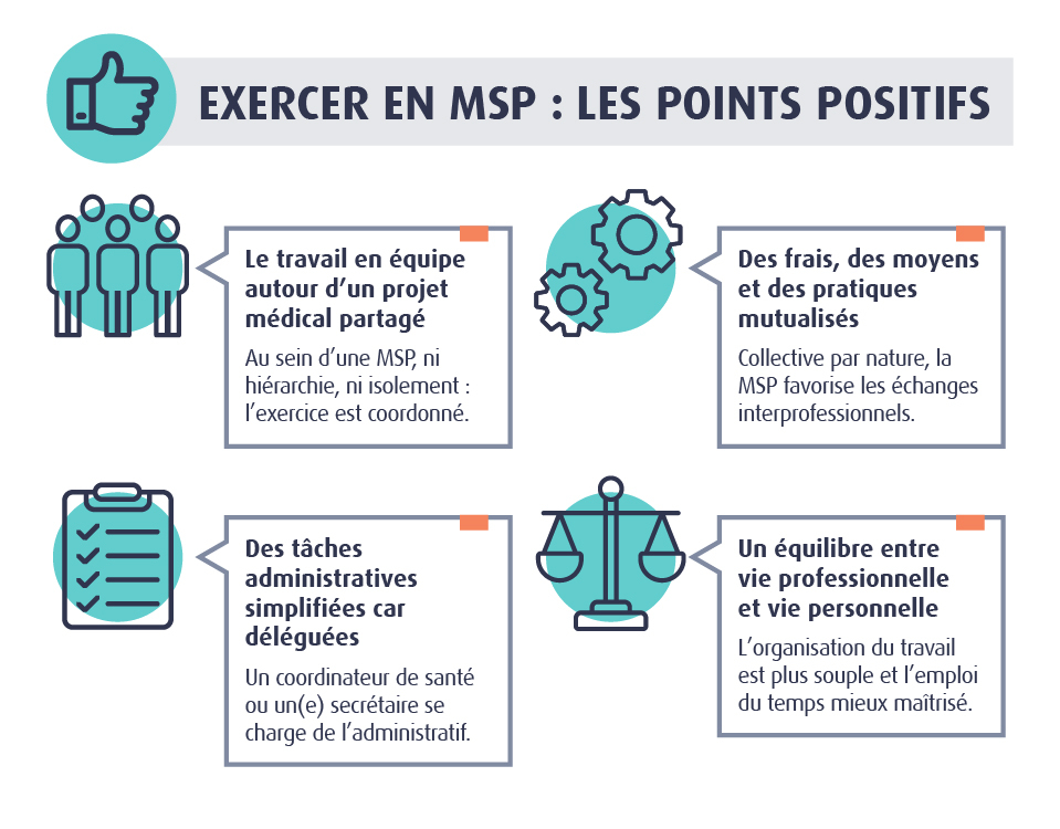 exercer en msp MACSF